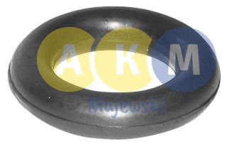 Exhaust Mounting